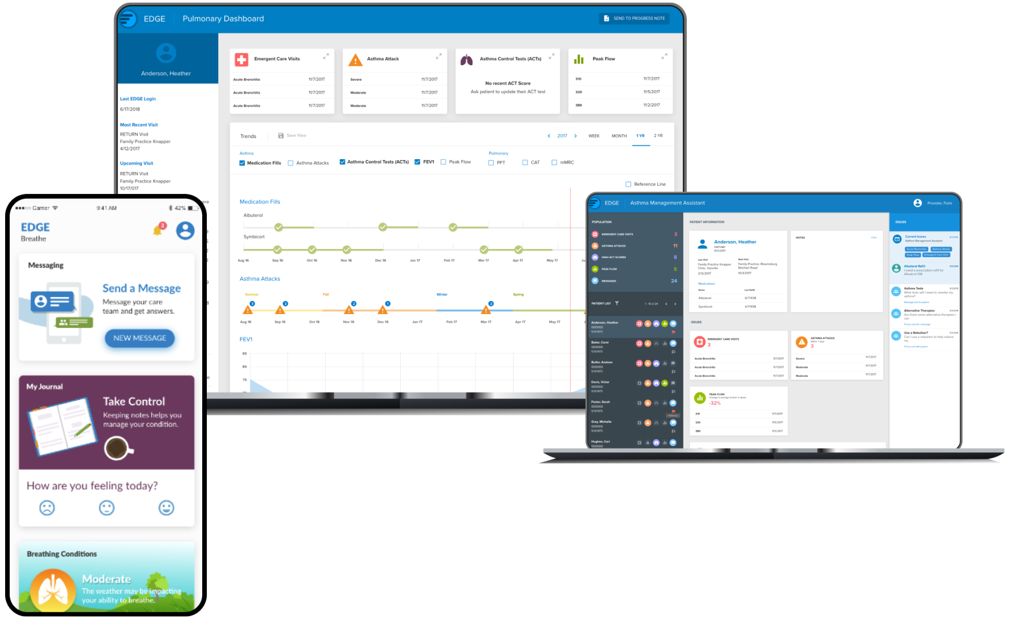 Asthma management suite screenshots