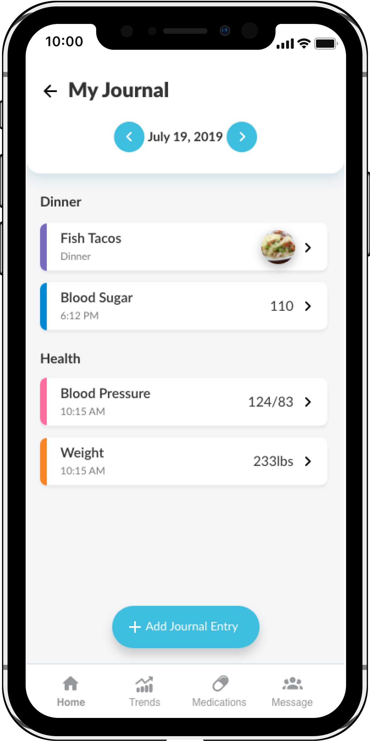 Fresh Food Farmacy Schedule screenshot